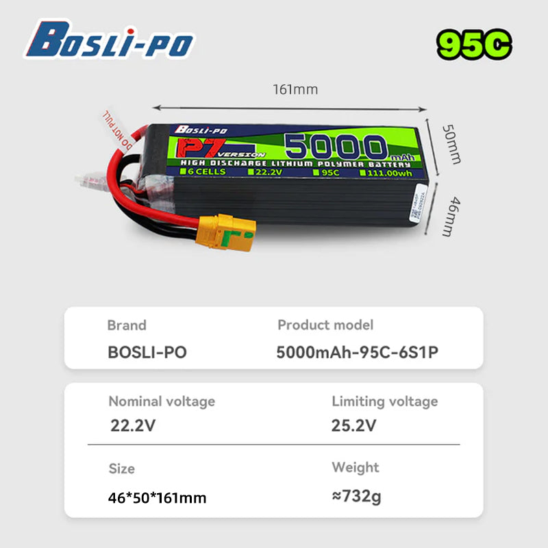 Bateria LiPo Boslipo P7 Versão - Drone Battery 6S avaliação e preço
