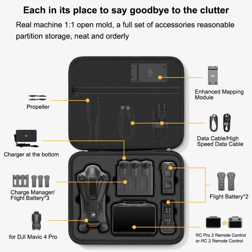 Para dji mavic 4 pro caso, sac - Drone Battery Case avaliação e preço